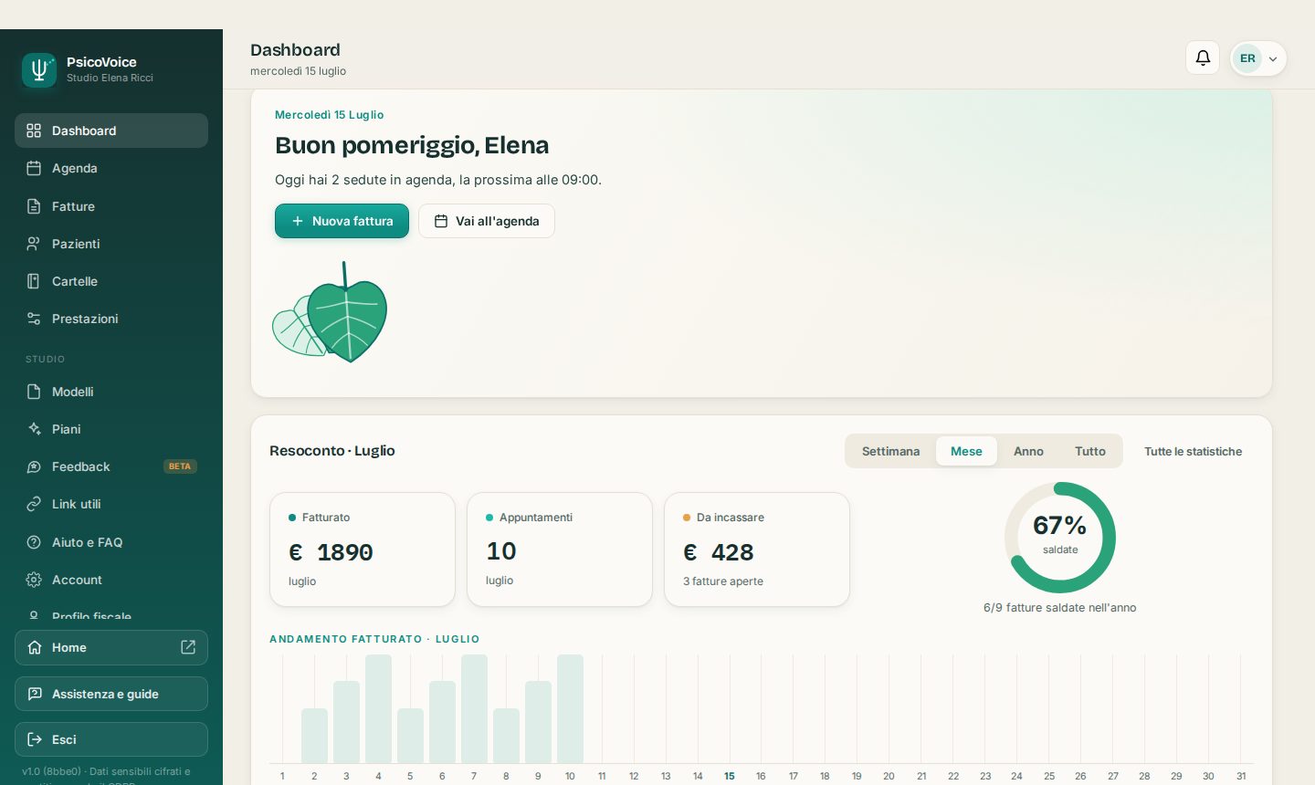 La dashboard di PsicoVoice: fatturato del mese, appuntamenti, importo da incassare e andamento del fatturato.
