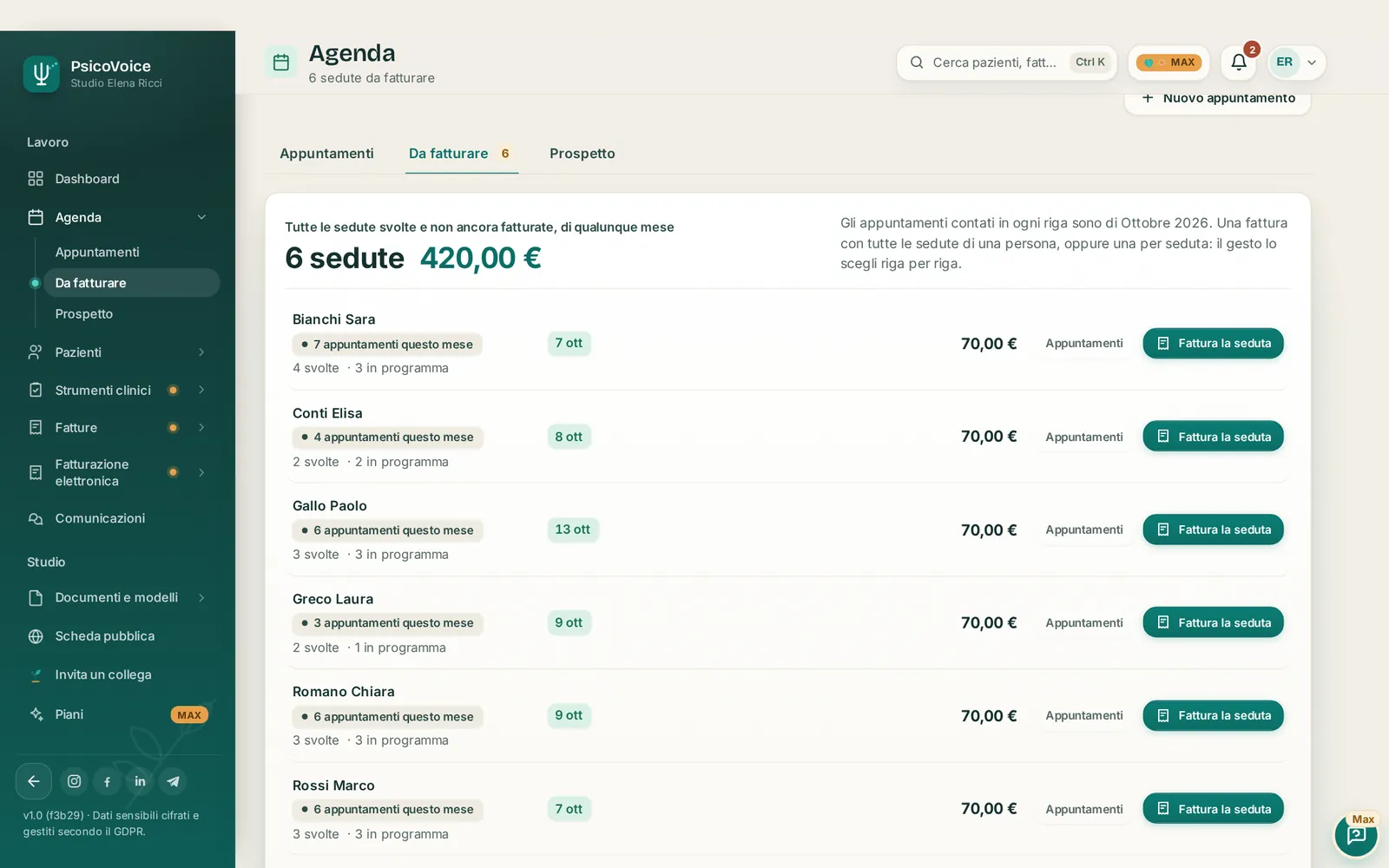 Le sedute svolte e non ancora fatturate in PsicoVoice, raccolte per paziente con il totale da fatturare.