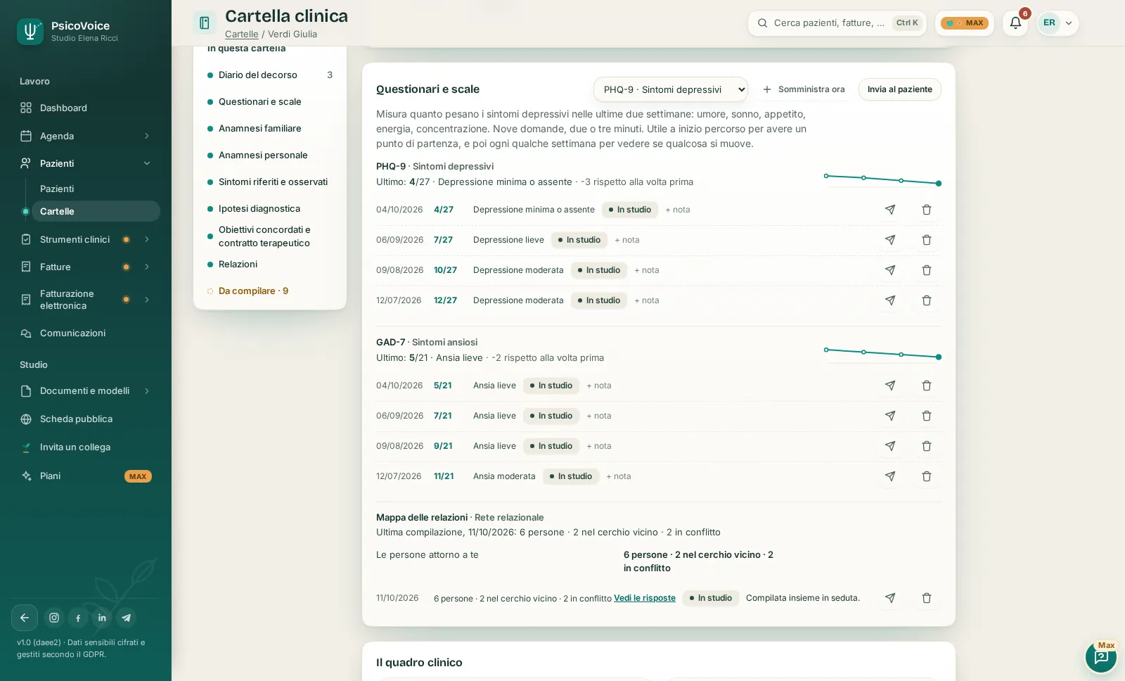 La sezione «Questionari e scale» della cartella clinica in PsicoVoice: PHQ-9 e GAD-7 con punteggio, fascia e andamento su quattro somministrazioni, e la Mappa delle relazioni compilata in seduta.